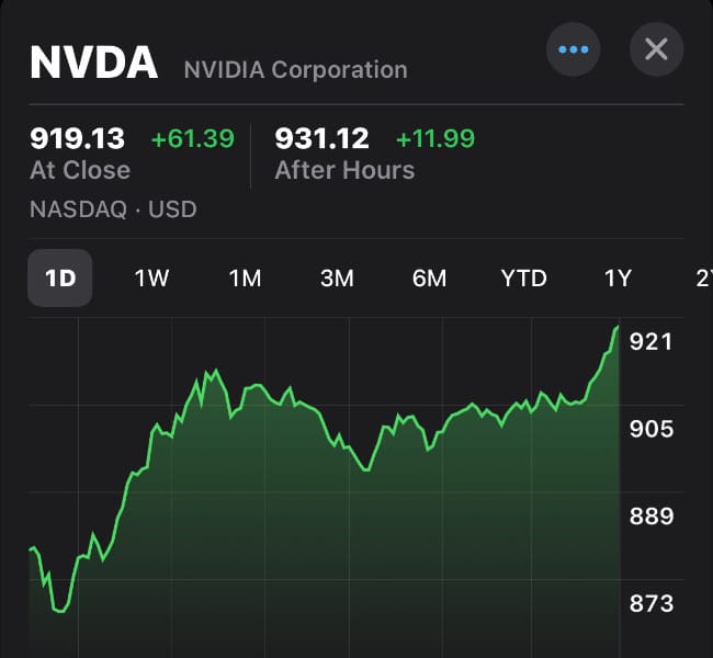 Nvidia closed at $919.13 on March 12, 2024.