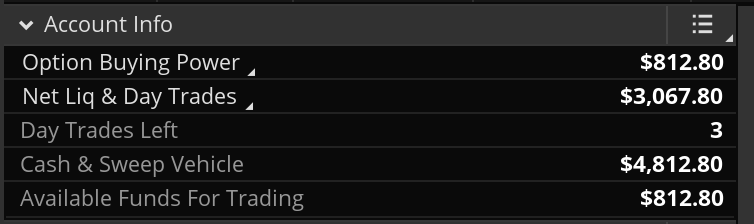 March 19, 2024 Trade Account Balance