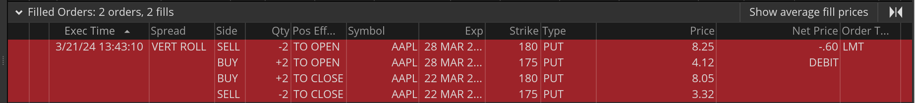 Mar 21, 2024 AAPL Roll Trade